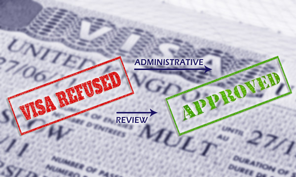 İdari İtiraz (Administrative Review)